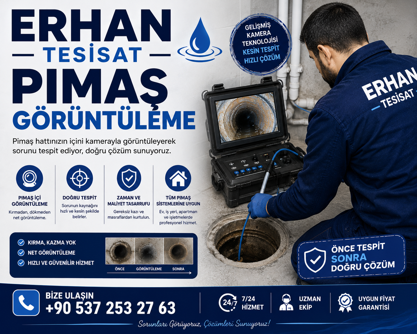 Pimaş Görüntüleme